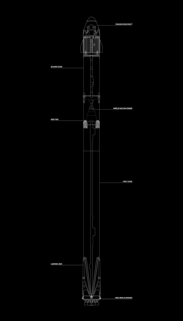Starlink Direct-to-Cell: Ending Dead Zones from Space