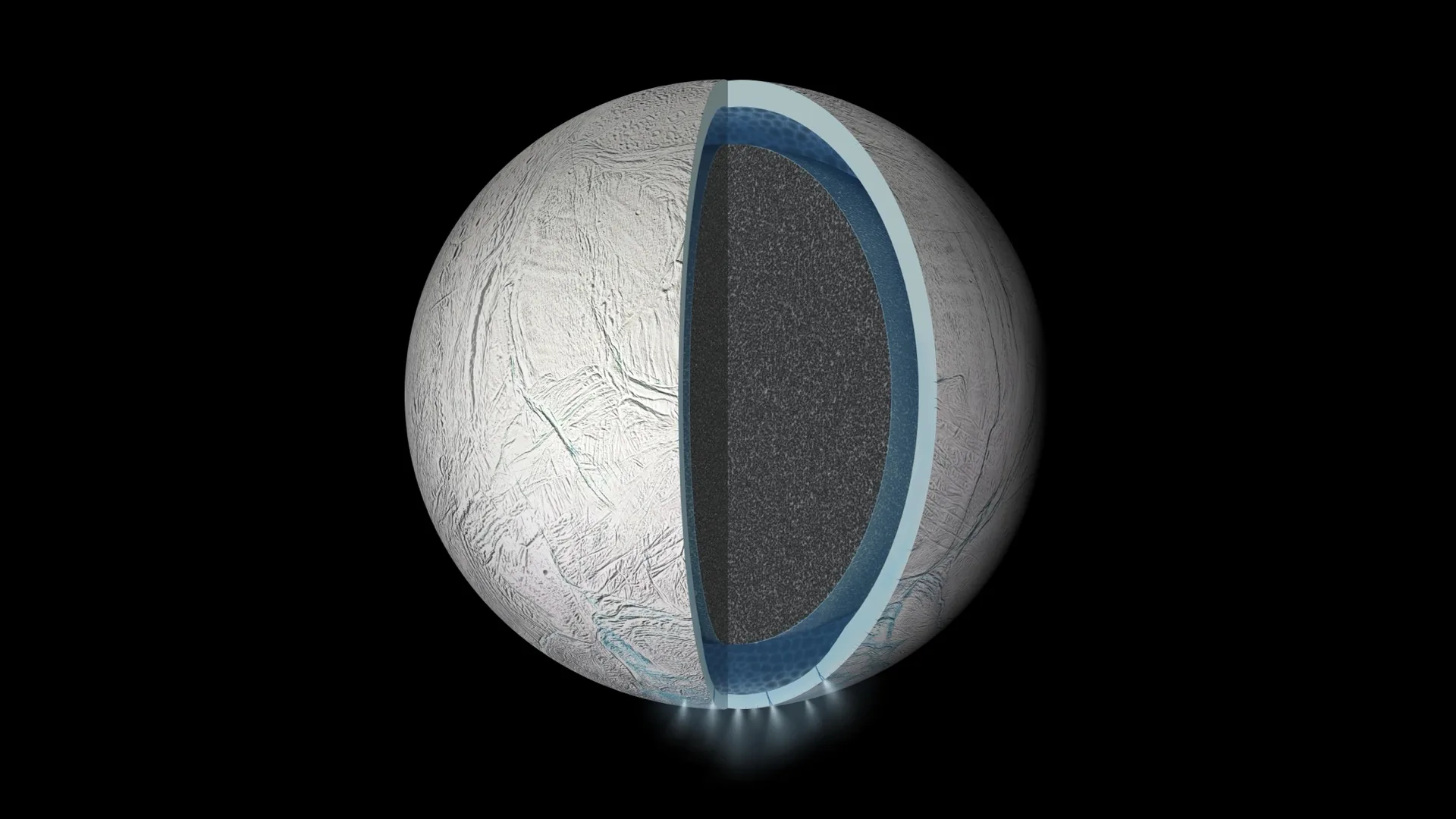 Enceladus: The Tiny Moon with a Global Ocean and Geysers of Hope