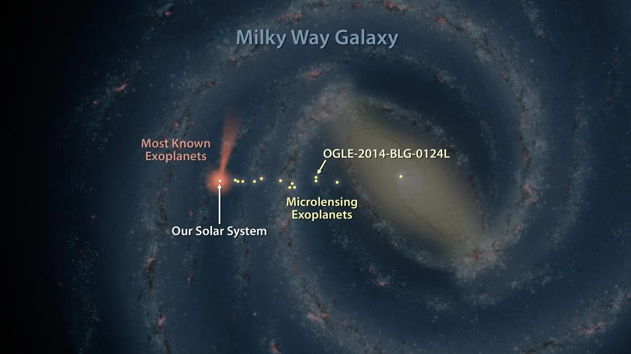 How Do We Find Exoplanets? Every Detection Method Explained