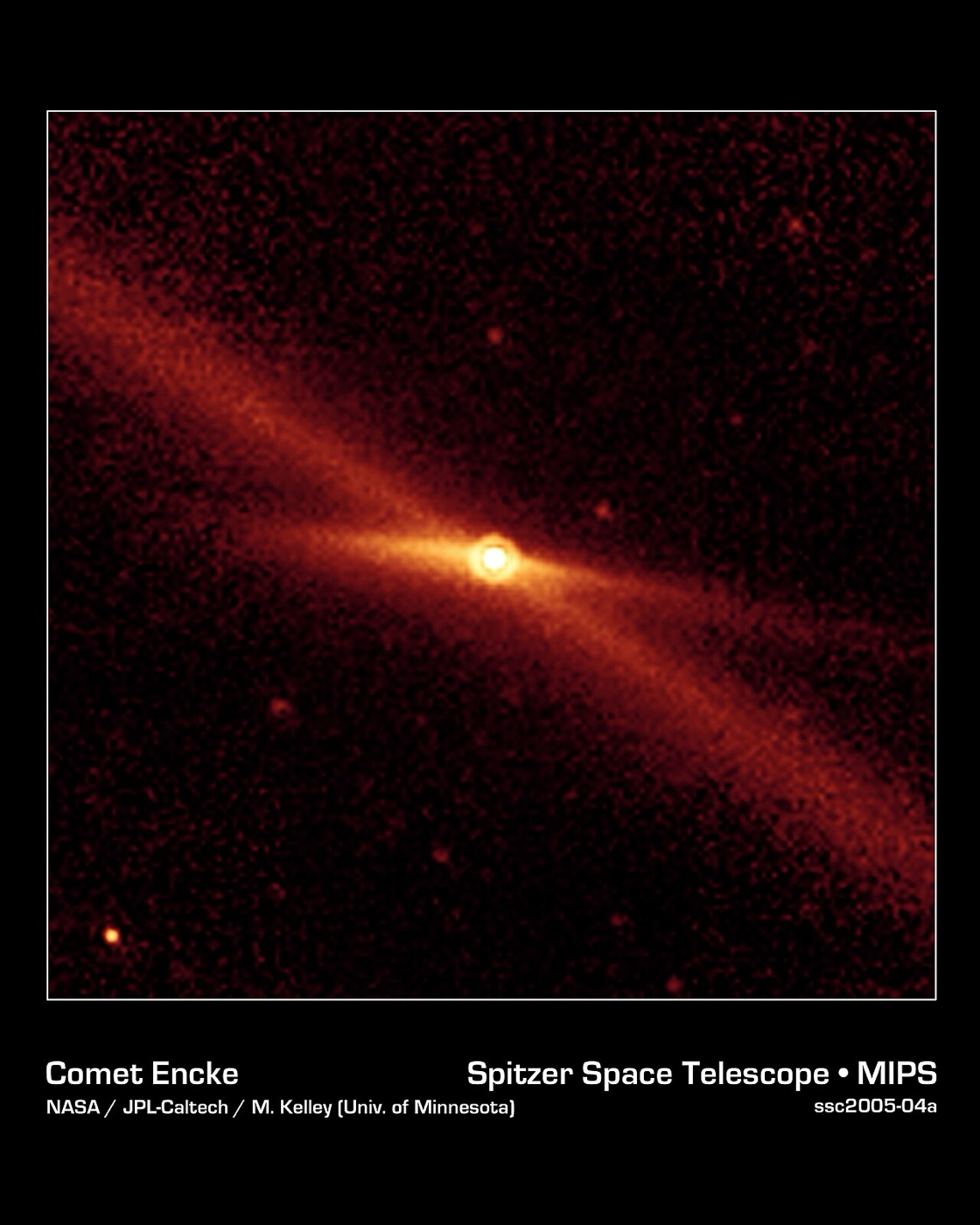 Encke's Comet