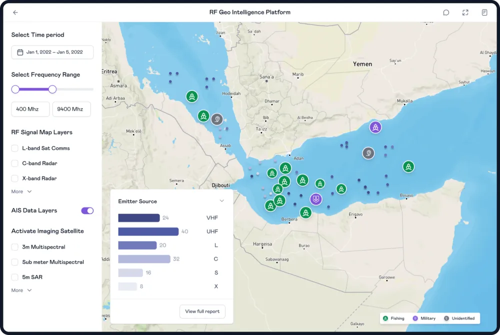 Screenshot of Kawa Space's RF Geo-Intelligence Platform showing detected radar emitters over the Gulf of Aden, filterable by frequency band and time period.