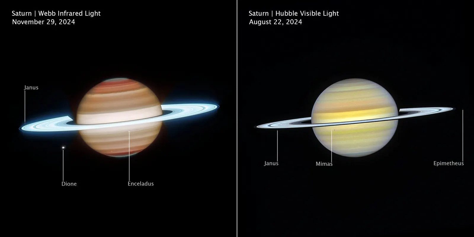 Webb Hubble Share Most Comprehensive View of Saturn to Date