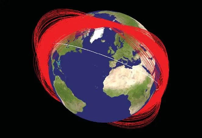 NASA ODPO diagram of the orbital debris cloud from the 2007 Chinese anti-satellite test against Fengyun-1C