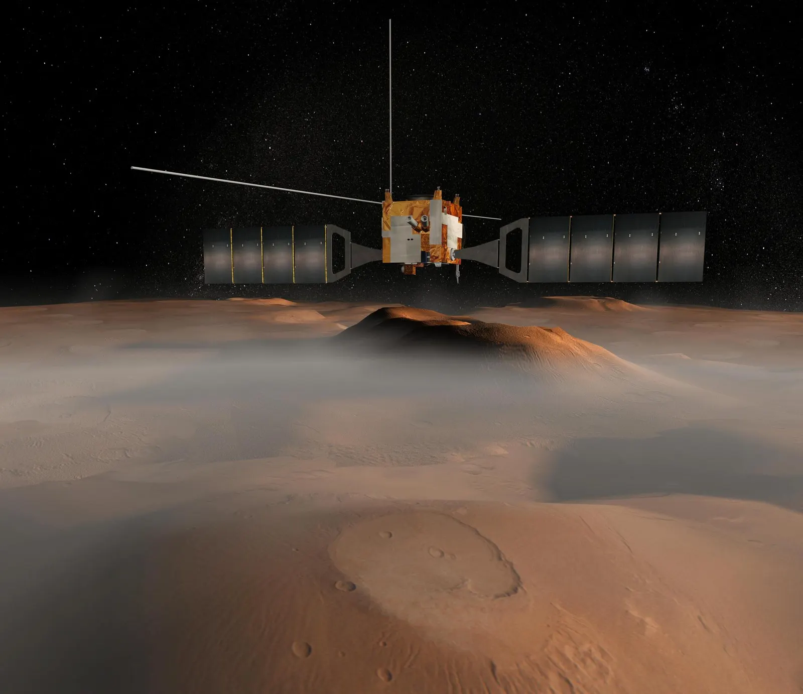 Mars Express
