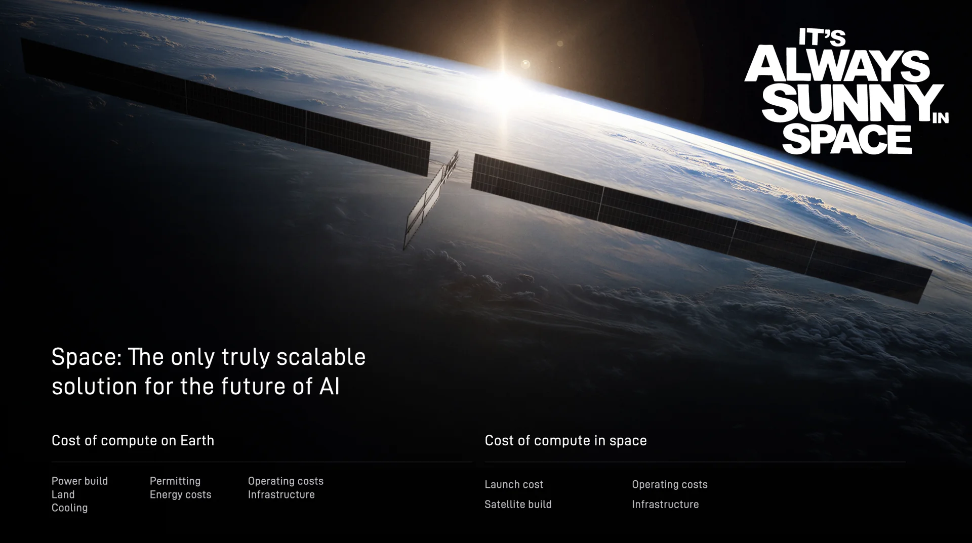 SpaceX Orbital Data Center concept — Starlink's TeraFab production line and adjacent orbital-compute architecture