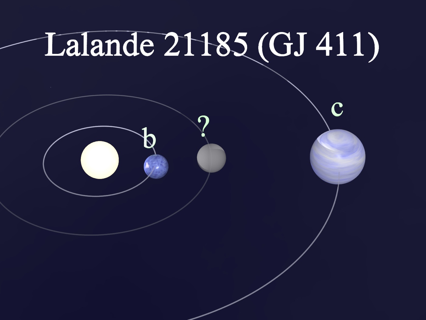 Lalande 21185