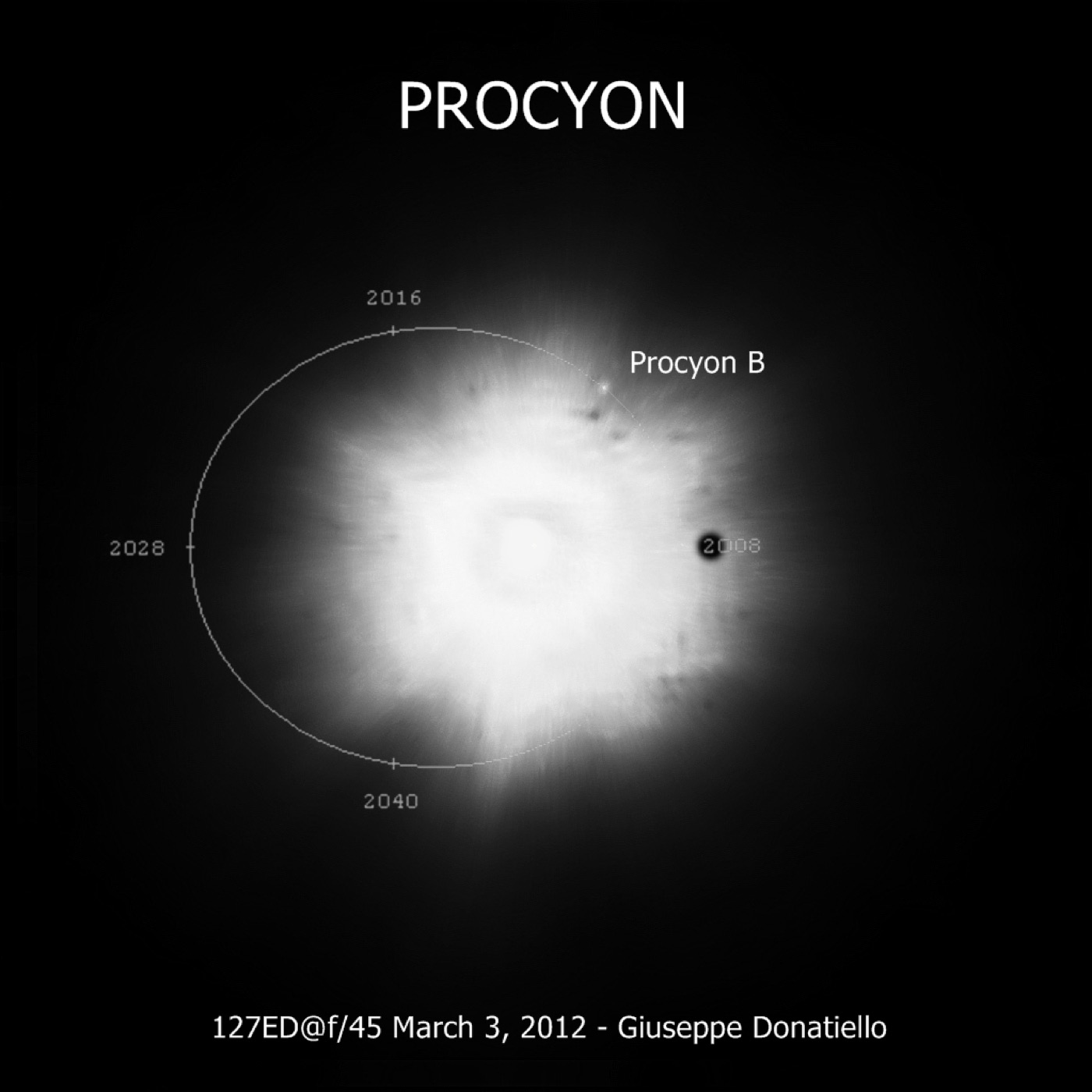 Optical photograph of Procyon A and its faint white-dwarf companion Procyon B captured by Giuseppe Donatiello