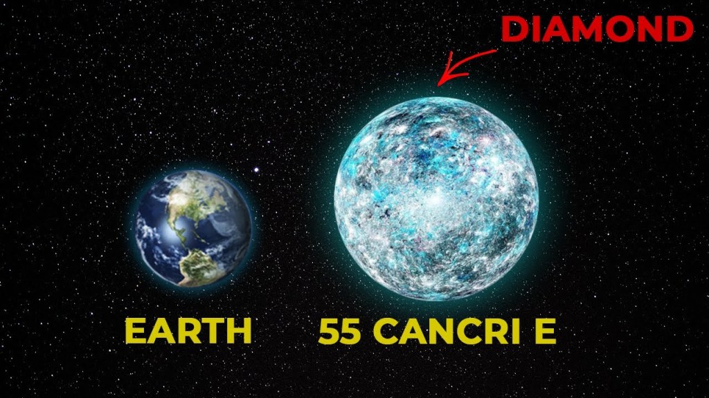 55 Cancri e is a "diamond planet" located approximately 40 light-years away
