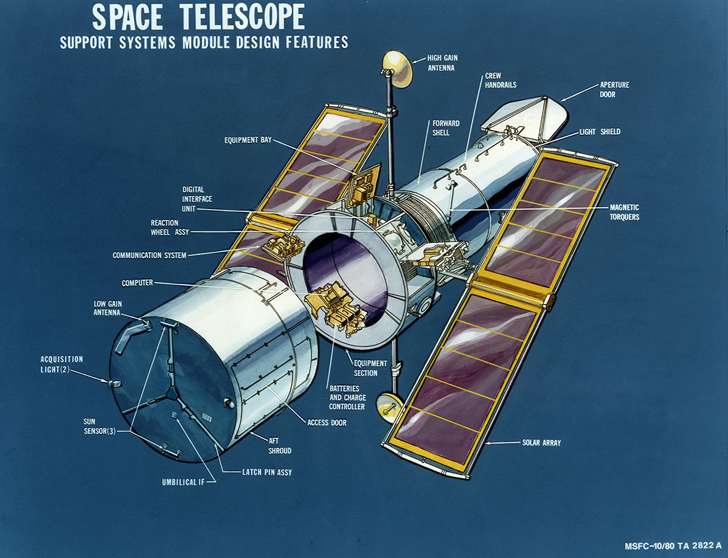 Hubble Space Telescope (HST)