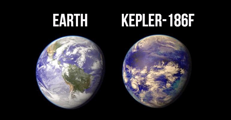 Kepler-186f is the first Earth-sized exoplanet discovered in the habitable zone of its star