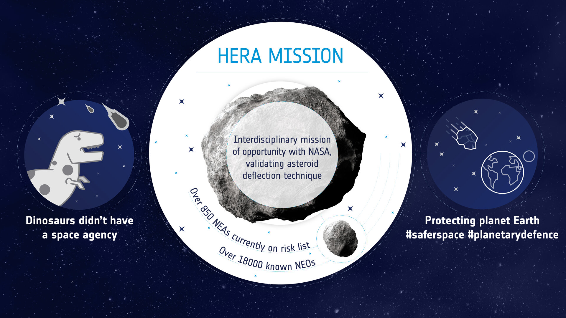 Hera 